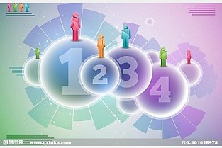 丽江房子价格 六安租房