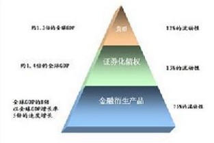 广州铺位出租 单县租房网